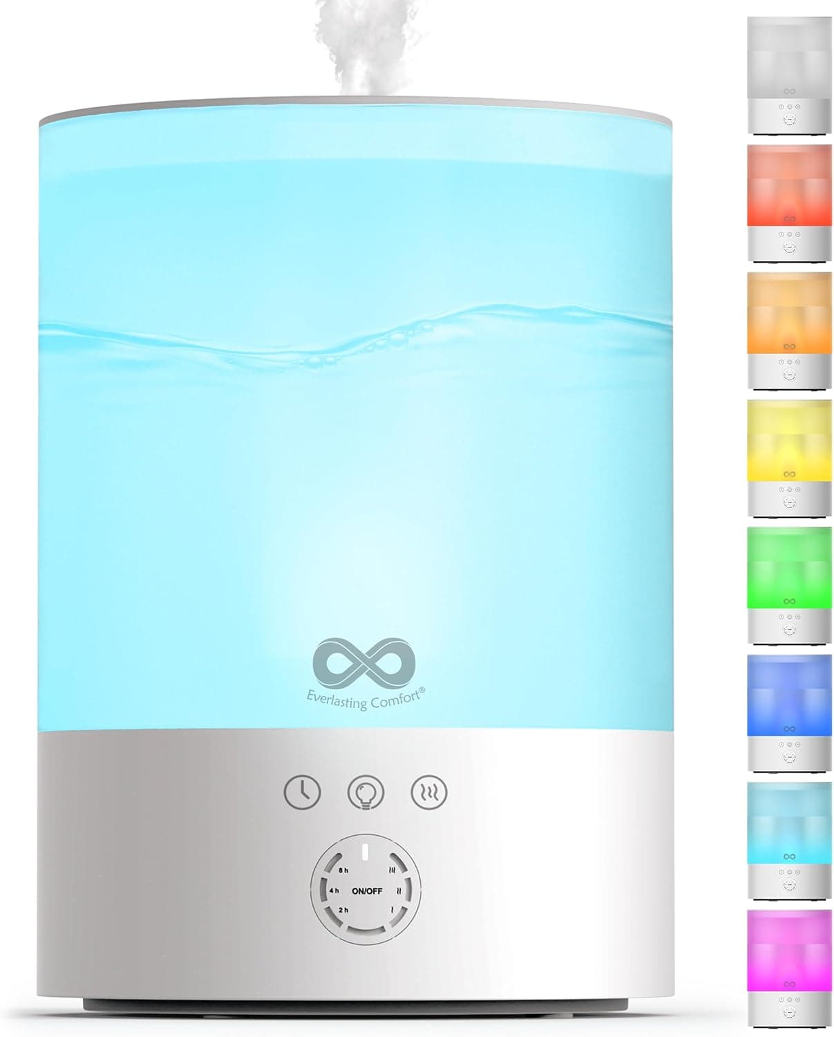 Everlasting Comfort 2.5L Top-Fill Humidifier